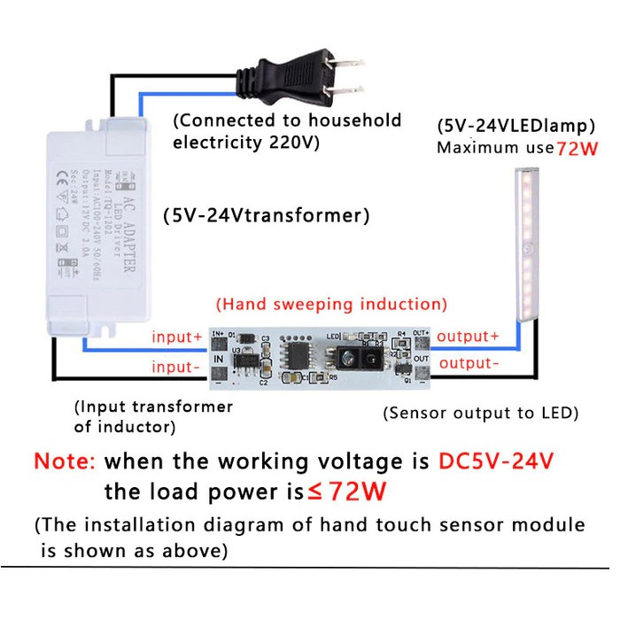 Sweep Hands Saklar Sensor Gerak Lampu Otomatis Up To 36 Watt DC LED IR