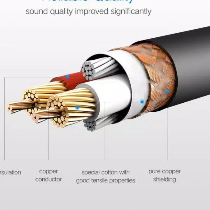 Ugreen XLR Microphone Karaoke Amplifier - Ugreen Kabel XLR Audio Camera