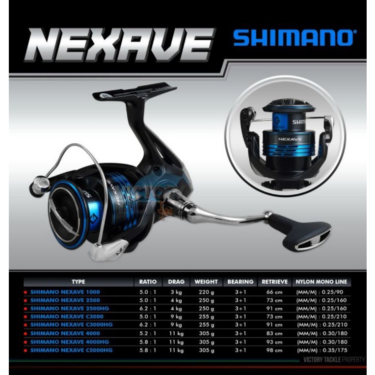 REEL SHIMANO NEXAVE 1000FI 2500FI 3000FI/HGFI 4000FI  5000FI/HGFI