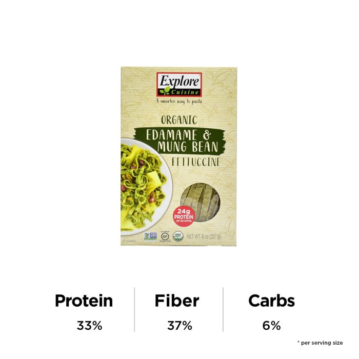 

pasta-aneka- organic edamame and mung bean fettuccine explore cuisine 200 g -aneka-pasta.