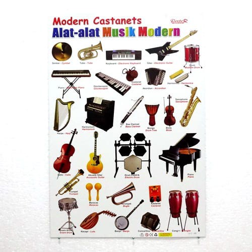 Jual Poster Alat Alat Musik Modern Indonesiashopee Indonesia 6681