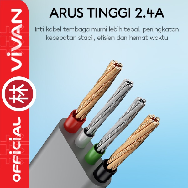 Vivan CTL100S Upgraded 1M Flat Lightning Mini Tube Data Cable - 1 Box 30 pcs New CTL100