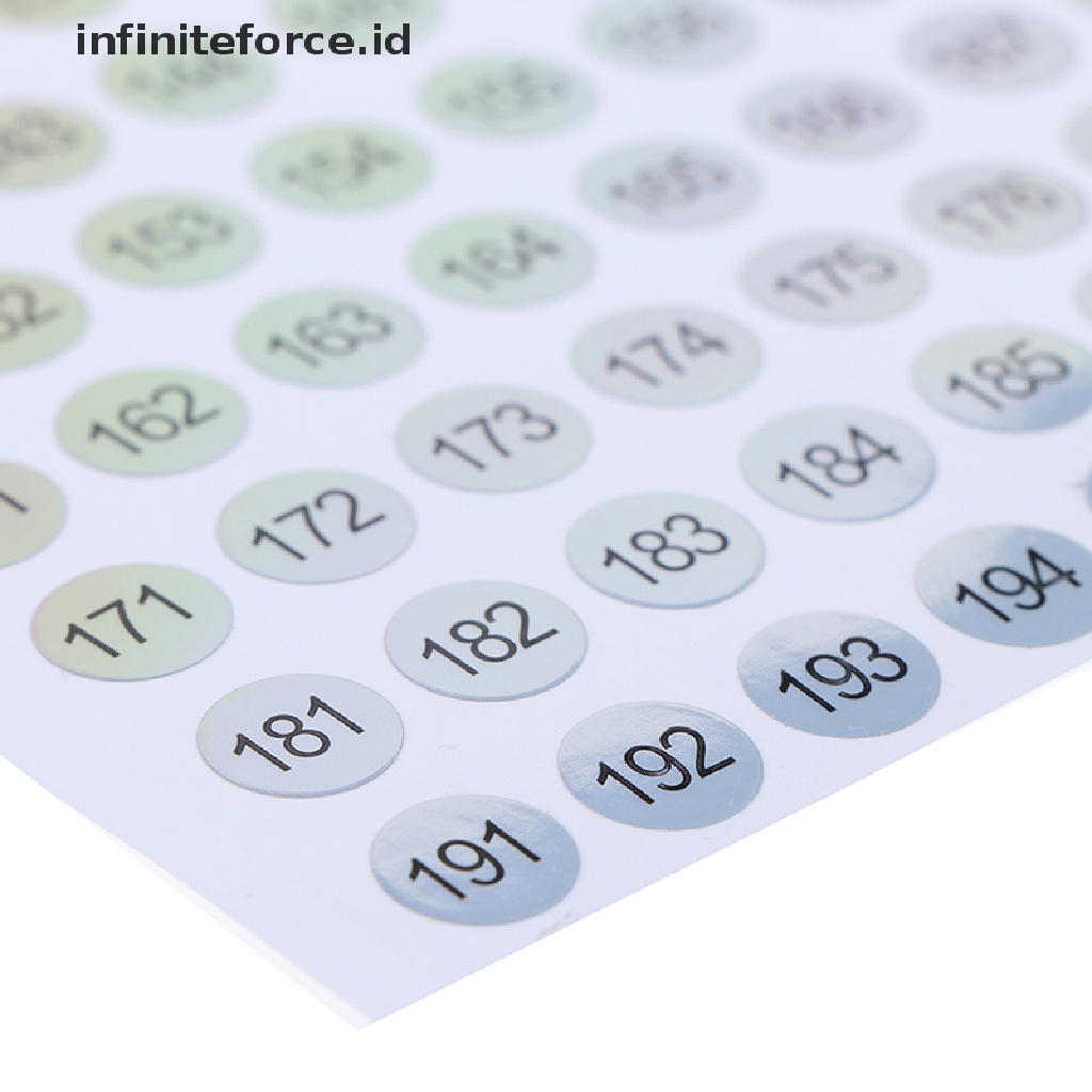 Infiniteforce.id Stiker Label Nomor 1-200 Anti Air Untuk Kutek / Lipstick