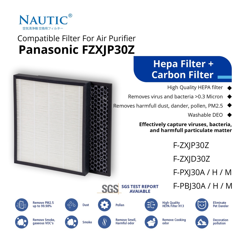 Replacement Filter Air Purifier buat Panasonic FZ-XJP30Z F PXJ30A F-PXJ30H F-PBJ30A/H   HEPA+Carbon