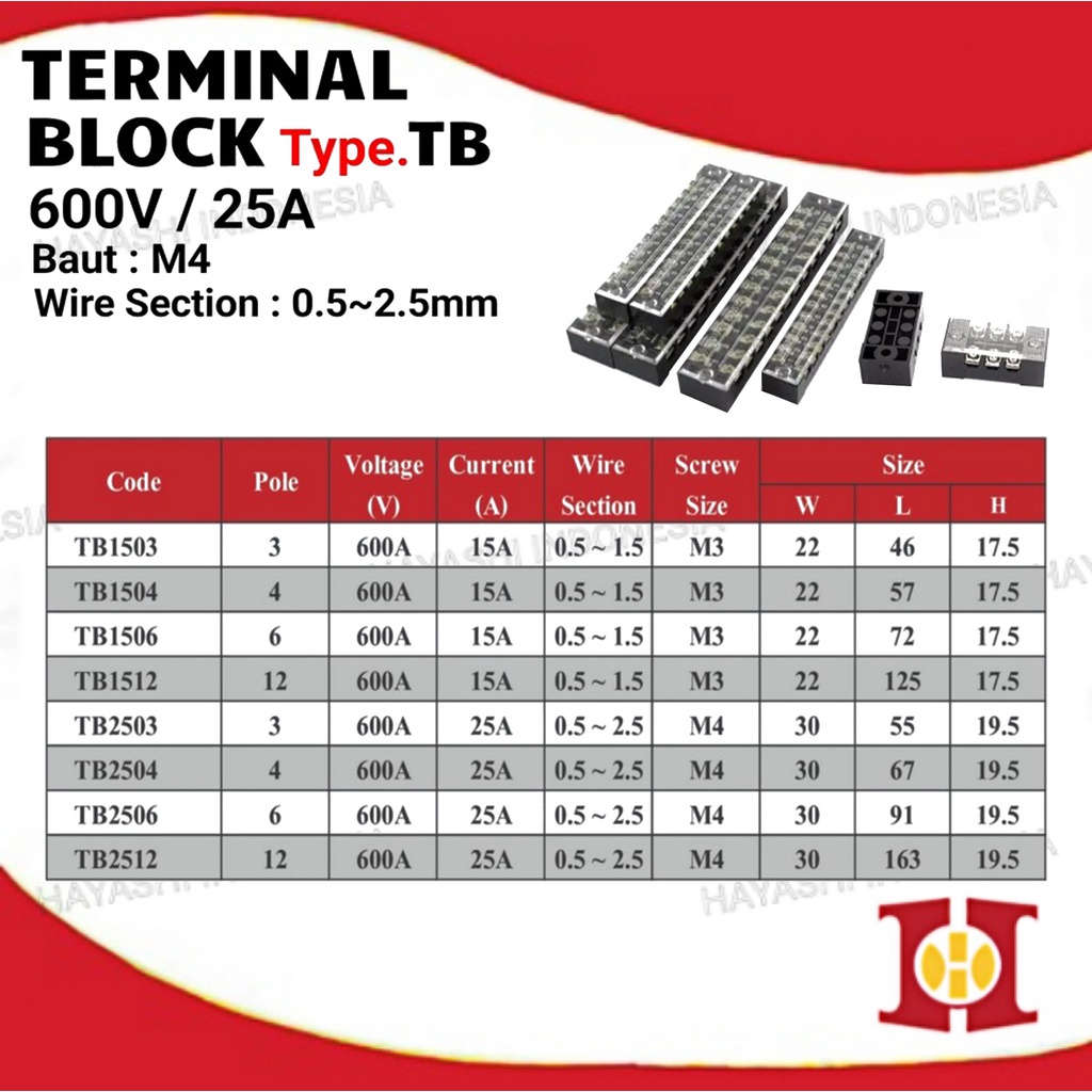 Terminal Block Block Kaca 25A TB 2503 2504 2506 2512 3P 4P 6P 12P Pin - 5pcs