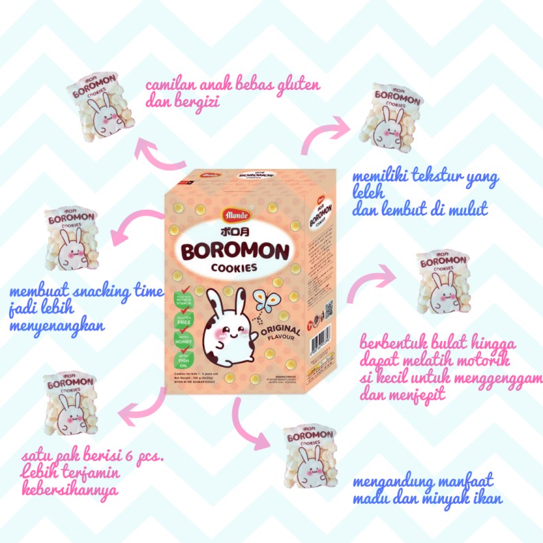 Monde Boromon Cookies