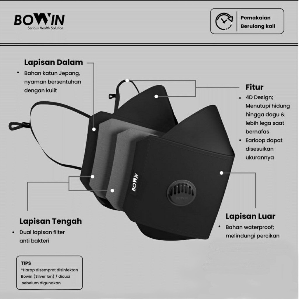 BOWIN Masker Bomber -2x Anti Bakteri &amp; Percikan (Masker Kain 4 Lapisan)