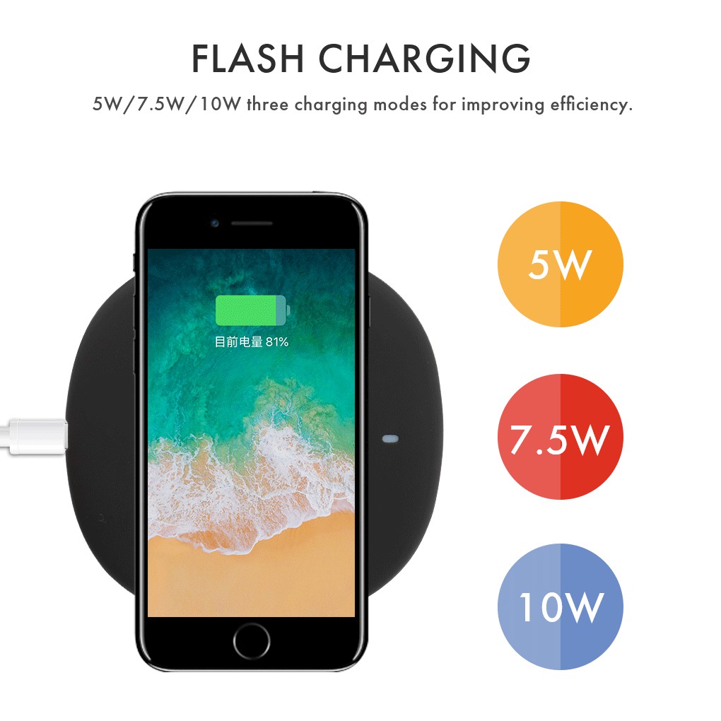 BENCO Qi Wireless Charger Smart Quick Charging Type-C Fast Charger Universal Q1