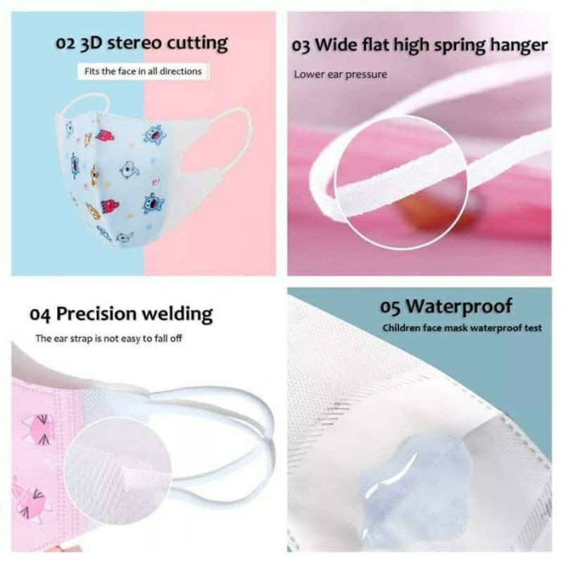 Masker Duckbill Anak 3 Ply Surgical Mask Protective Mask isi 20