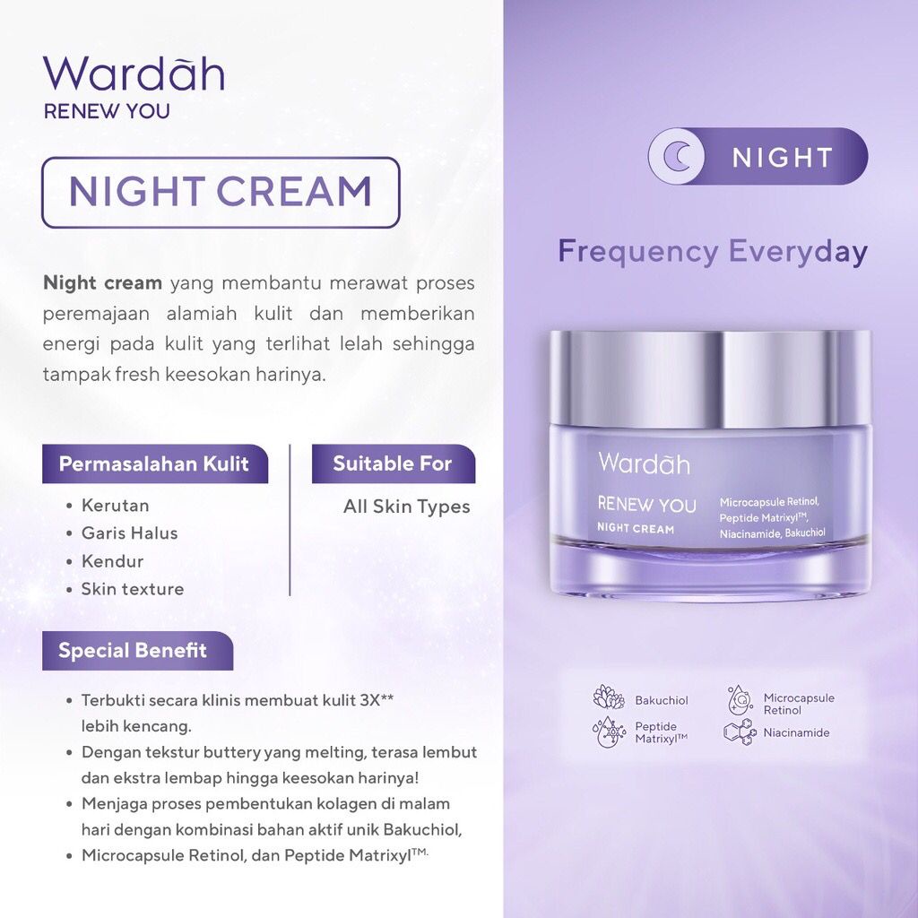 Wardah Renew You Anti Aging Night Cream