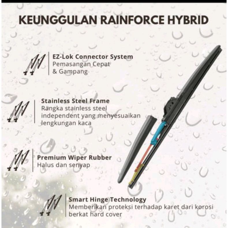 WIPER MOBIL HYBRID MICHELIN RAINFORCE ORIGINAL