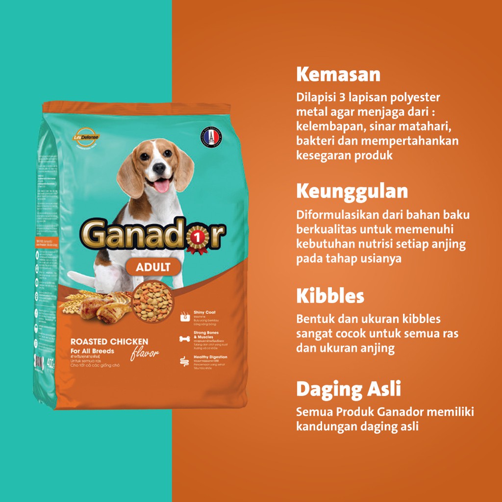 (Freshpack) Makanan Anjing Kering GANADOR Adult Roasted Chicken 400 Gram / Dry Dog Food Murah