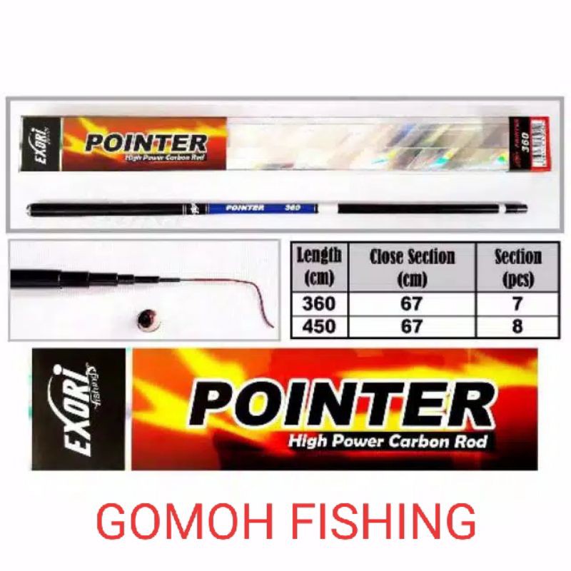 Tegek EXORI POINTER 450