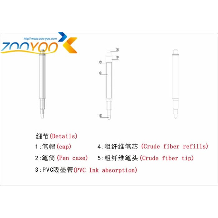 ZOOYOO White Liquid Chalk Pen