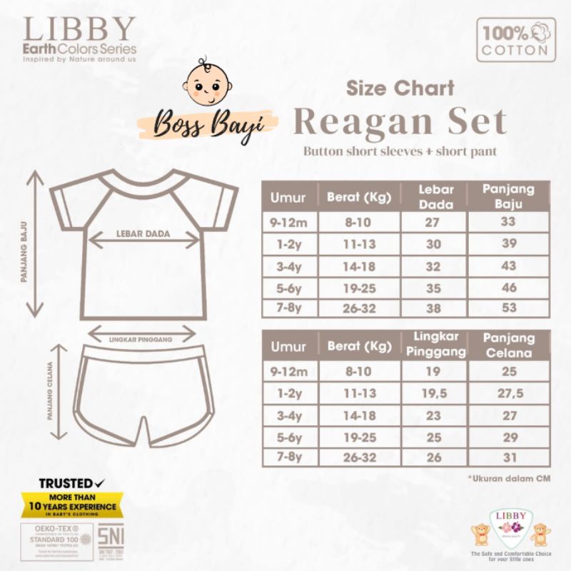 LIBBY EARTH COLORS Reagan Set - Setelan Baju + Celana Pendek Anak