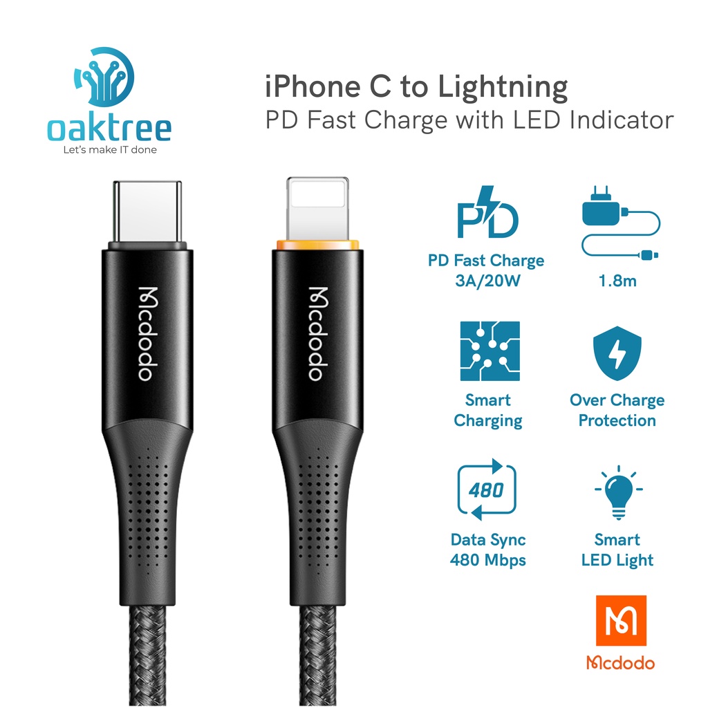 Mcdodo Type C to Lightning Cable iPhone Fast Charging 3A PD 3.0 20W