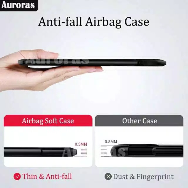 PROMO CASE OPPO RENO 6 4G/5G 12 5G 12 Pro 5G 11 5G 11f 5G RENO 8T 4G 5G RENO 8 4G RENO 7 5G RENO 7 4G RENO 7Z 5G RENO 4 5 RENO 5F RENO 4F HARD CASE SOCKPROOF TRANSPARAN CASING