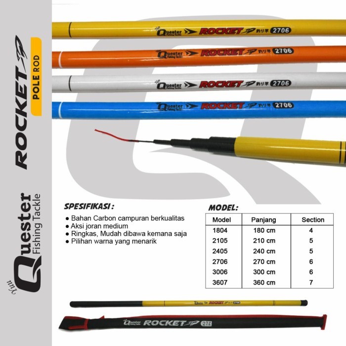 JORAN TEGEK QUESTER ROCKET 210