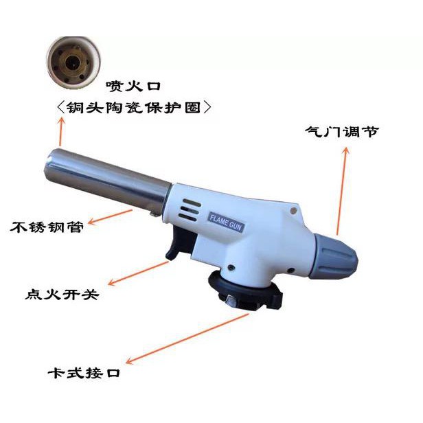 BBQ TORCH / GUN TORCH - BISA COD / BAYAR DI TEMPAT