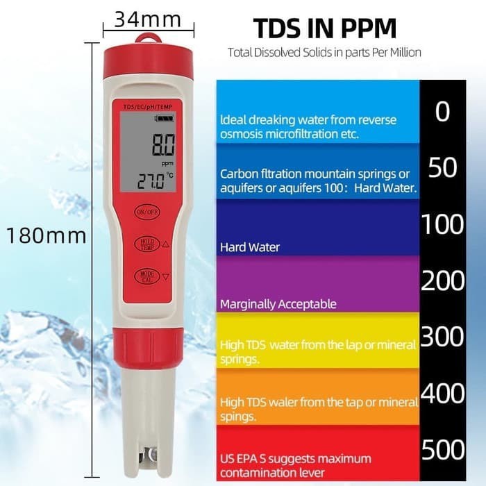 PH TDS EC TEMP Meter Water Quality Tester 4 in 1 Function EZ-9908 terster meter