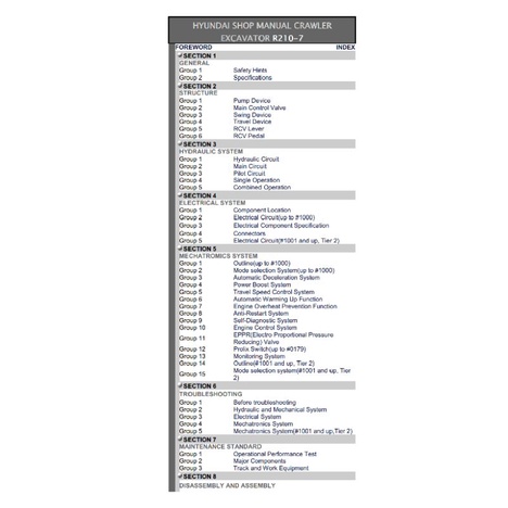 

shop manual excavator hyundai R210-7