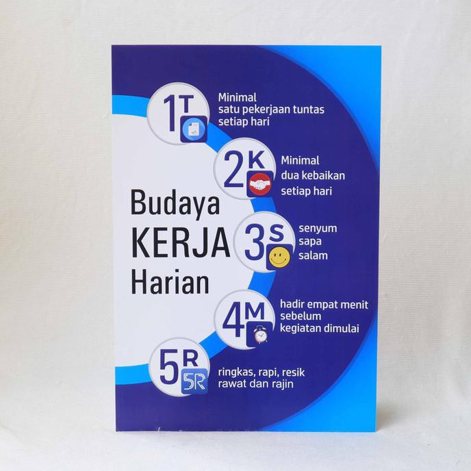 

Poster Budaya Kerja Harian LIMITED EDITION