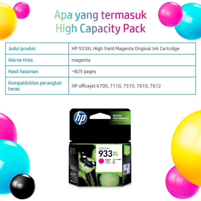 CARTRIDGE HP 933 XL MAGENTA / TINTA CATRIDGE HP933XL MAGENTA ORIGINAL - RESMI