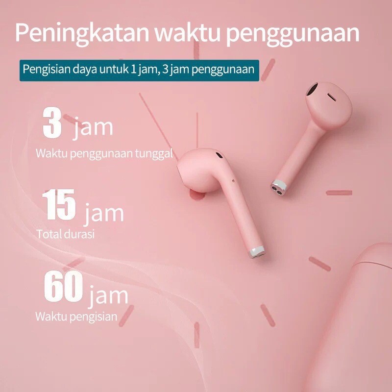 Inpods i12 / Earphone Bluetooth Makaron / TWS 12 / Headset Bluetooth 5.0 Warna Warni / TRUE WIRELESS