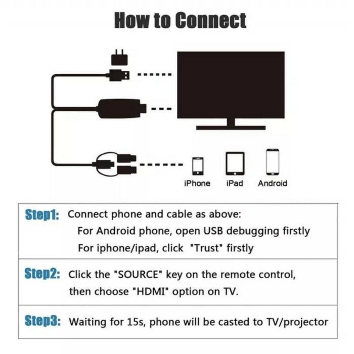 Kabel Mirascreen Mirroring HP ke HDMI TV - Support Mirror Android /iOS
