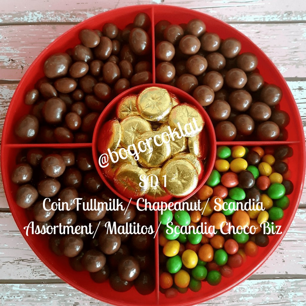 

Toples Scandia No 1