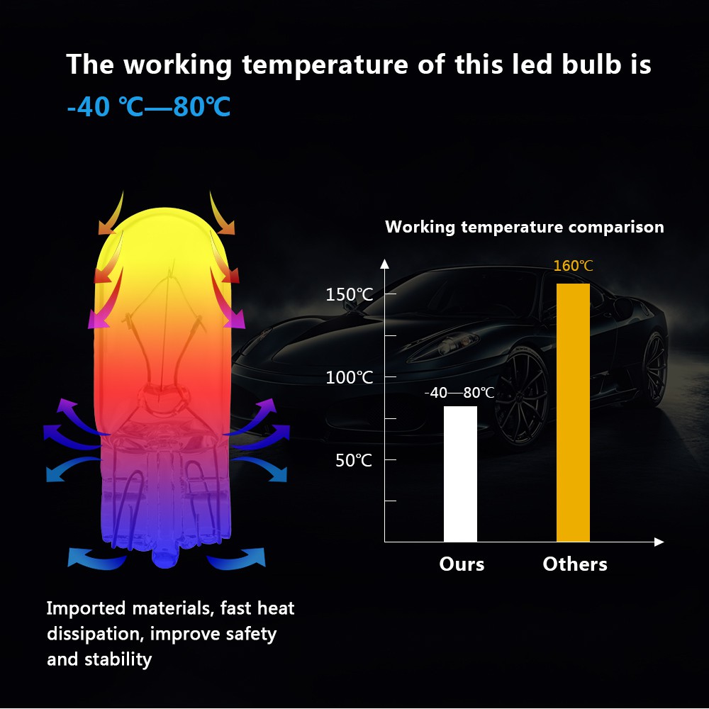 1Pcs T10 LED Bulb W5W LED Mobil Bohlam LED Filamen Lampu Baca Lampu Senja LED Mobil Amber Hangat Putih Lampu Halogen 194168 12V Lampu LED Untuk Mobil