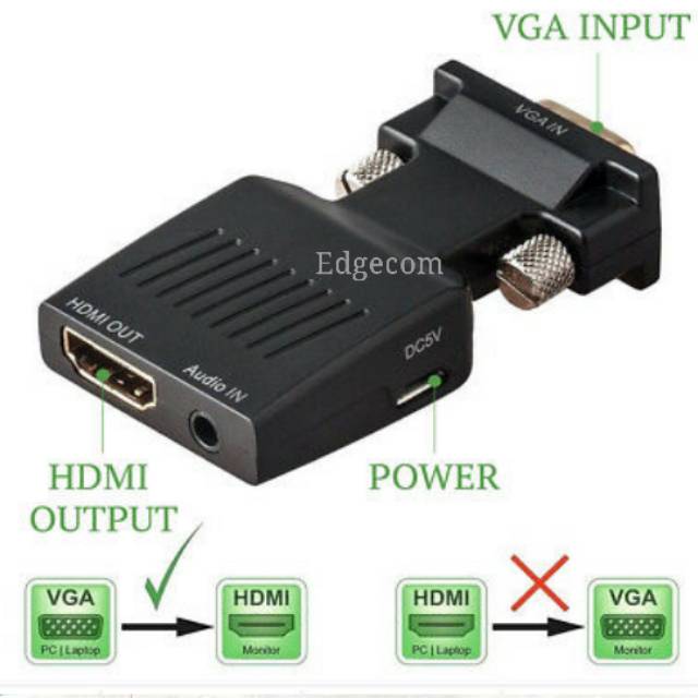 Konverter VGA to HDMI with Audio adapter NETLINE