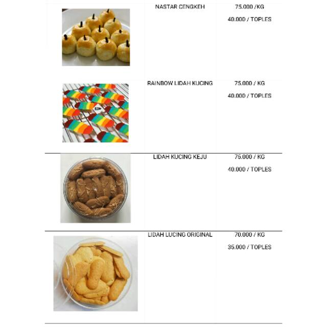 

Kue kering untuk lebaran murah meriah , rasa istimewa. Open order pengiriman h+5 setelah order