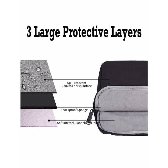 Tas Laptop Softcase Macbook Waterproof Nylon 15 inch - black