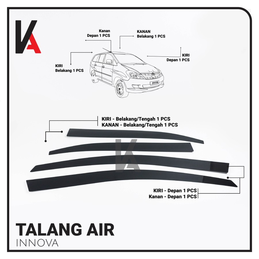 TALANG AIR PINTU MOBIL TOYOTA INNOVA MODEL FLAT HIGH QUALITY