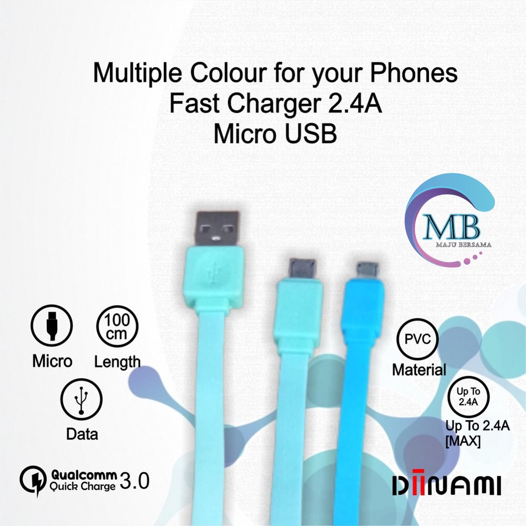 BM027 Kabel data pipih gepeng charger diinami 2.4A Micro iPhone tipe c usb fastcharcing MB2439