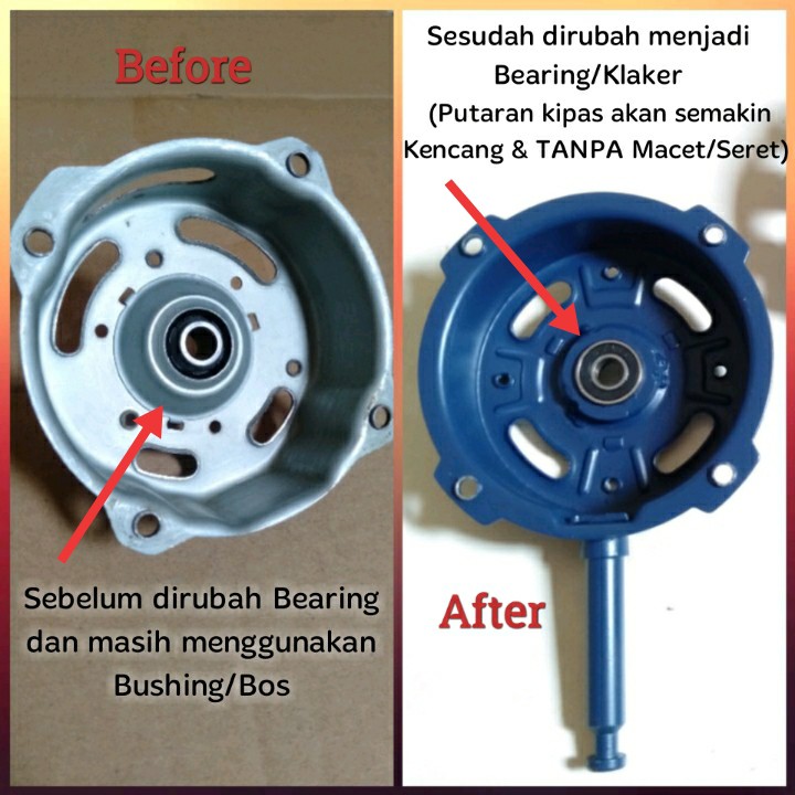 Batok Kipas Pakai Bearing Klaker Penutup Dinamo Maspion Cosmos Miyako Bearing Shopee Indonesia