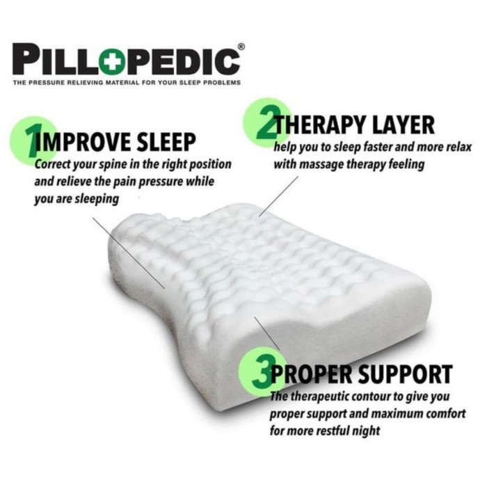 Kepala-Bantal- Bantal Memory Foam Terapi / Willow Pillopedic Therapy -Bantal-Kepala.