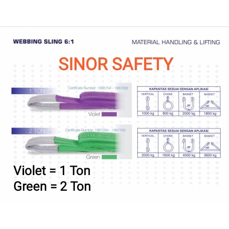 WEBBING SLING SAFETY 1 Ton x 5 Meter Tali Pengikat Pengangkat