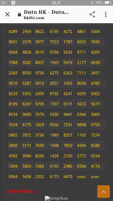11 keluaran Hkthi com data hk dan tembus hongkong   dari 2020-2021 