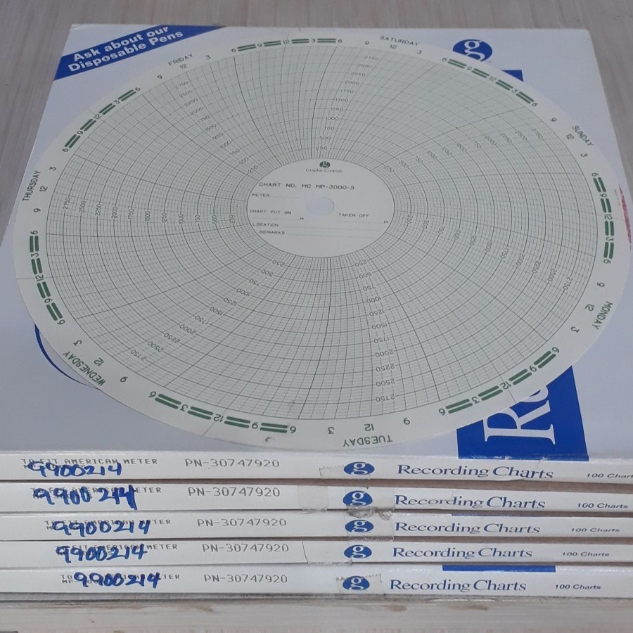 

chart paper graphic control recorder,American Meter Barton Original