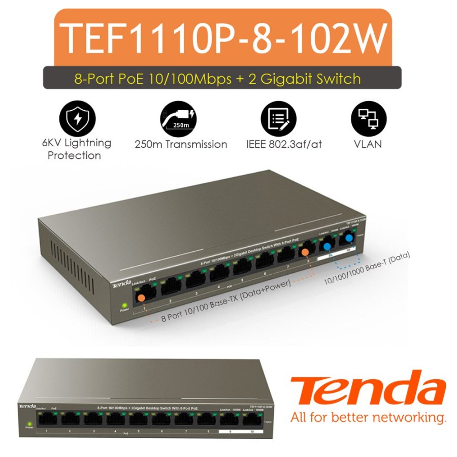 Tenda PoE Switch TEF1109P 8 63W 9 Port CCTV POE 8 PORT , POE 8 PORT TENDA TEF 1109P / TEF1109 P