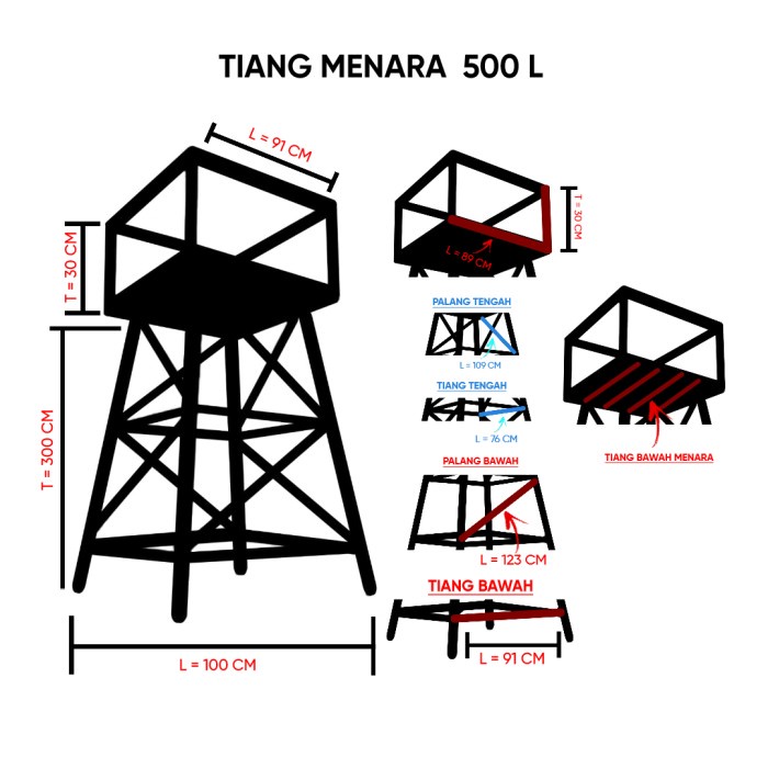 Jual Tiang Menara Toren Tangki Air 500 Liter T. 3 Meter Terlaris