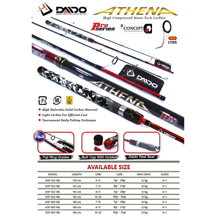Joran Daido Athena Pro Series Carbon Solid 150Cm 165Cm 180Cm Cv
