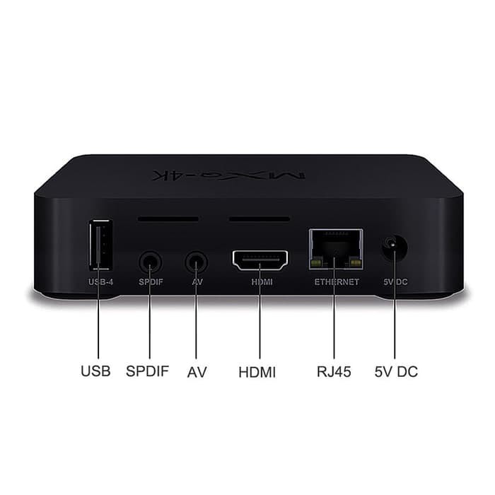 TV Box Android Smart MXQ 4K RK3229 1G/8G H.264/H.265 Limited