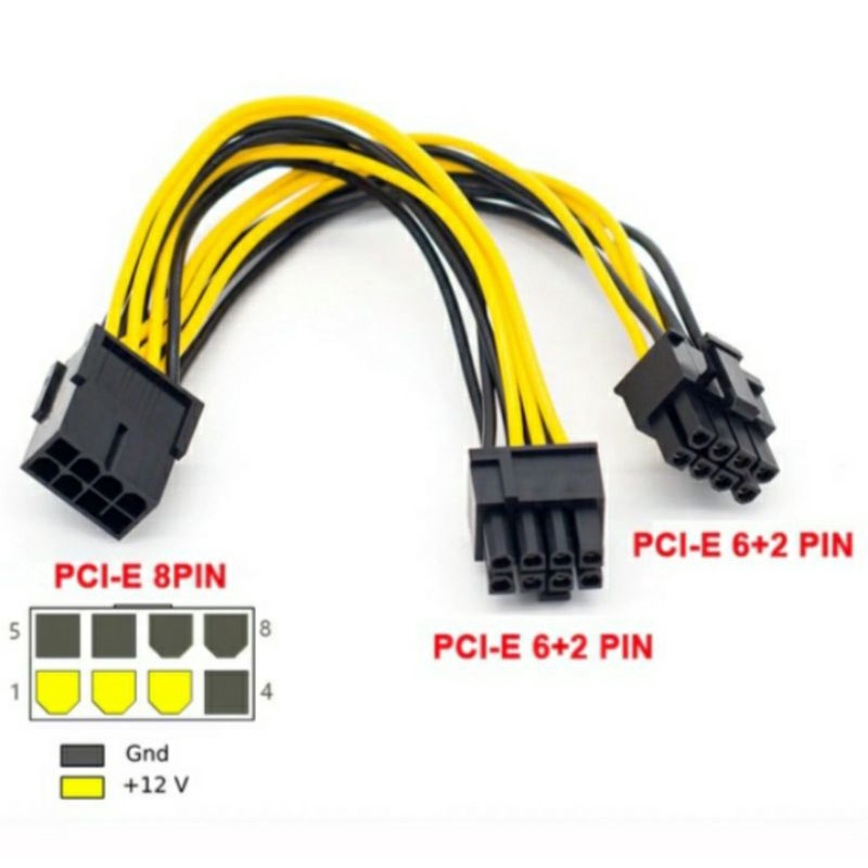 SKU-1279 KABEL PCIE 8 PIN TO DUAL 8 PIN 6+2 POWER SPLITTER VGA PCI-E