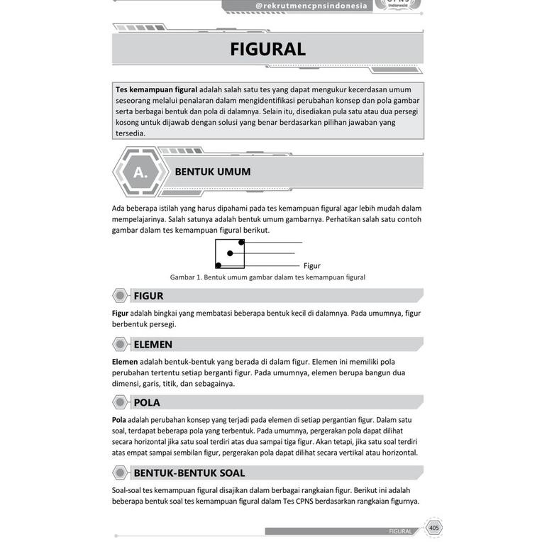 SUPER HOTS BANK KLIK SOAL SKD CPNS 2021/2022 ▫ TAM.9495