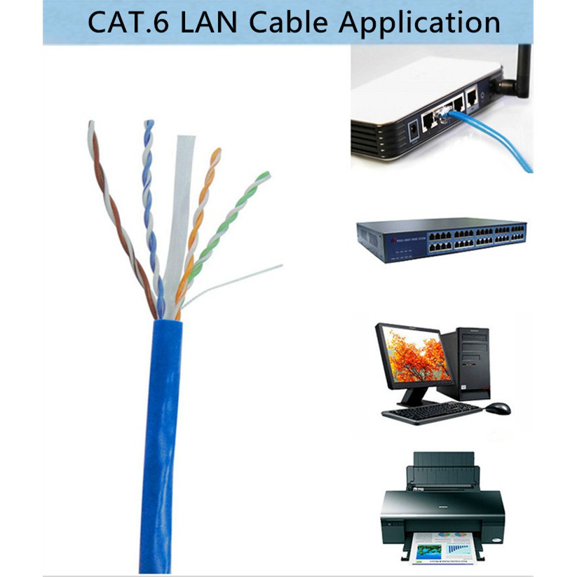 CABLE UTP LAN CAT 6 KABEL LAN PATCH 1.5M, 3M, DAN 5 METER