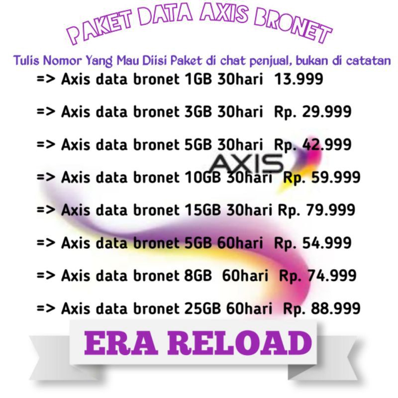 PAKET DATA AXIS BRONET