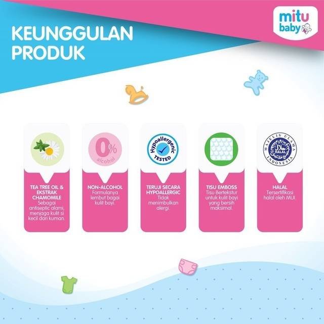 MITU BABY WIPES REFILL 60'S BLUE BERRY